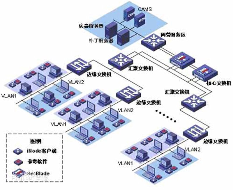 南京软件开发:技术革新的引擎与城市新动力