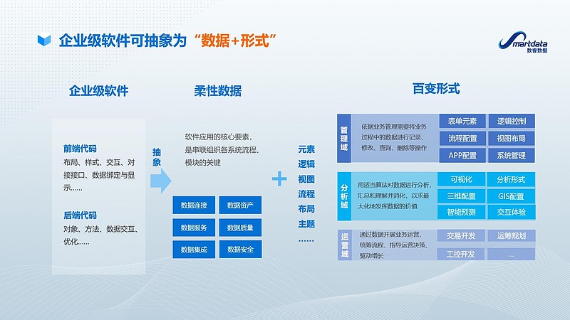 如何选择适合自己的南京软件开发服务